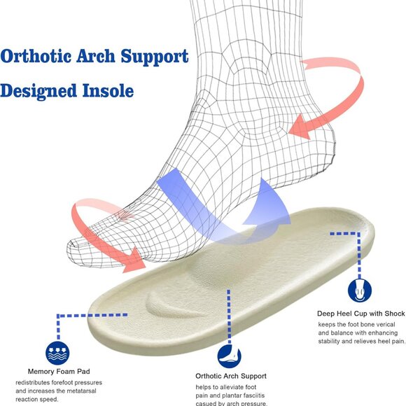 Women's Orthopedic Arch Support Open Toe House Slippers for Plantar Fasciitis La - Picture 2 of 6